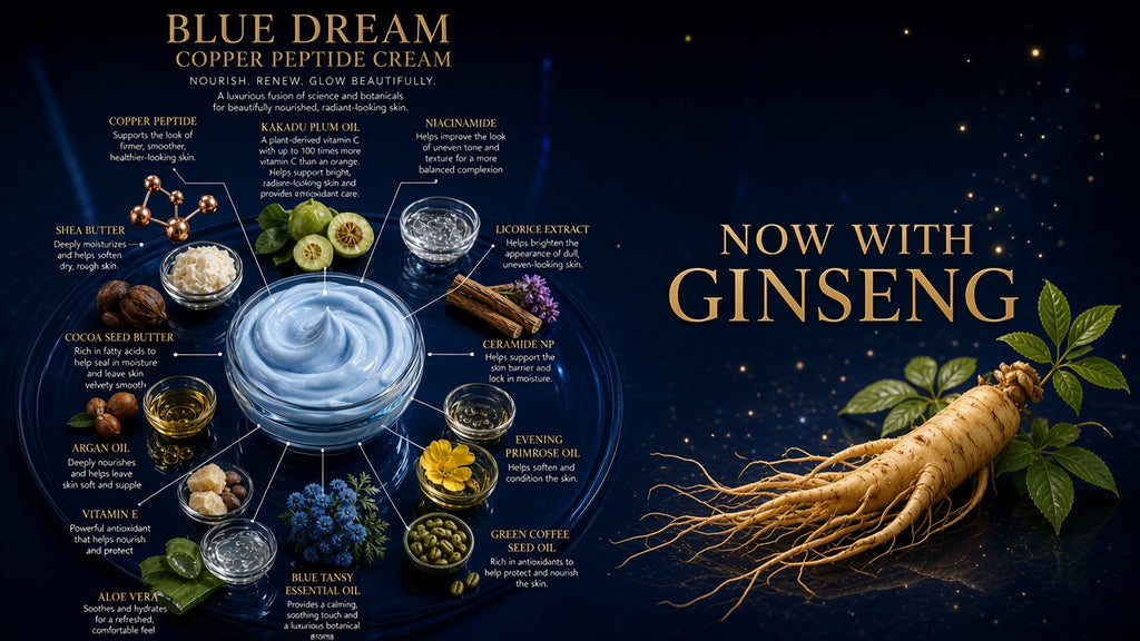 BLUE DREAM COPPER PEPTIDE CREAM WITH GINSENG EXTRACT