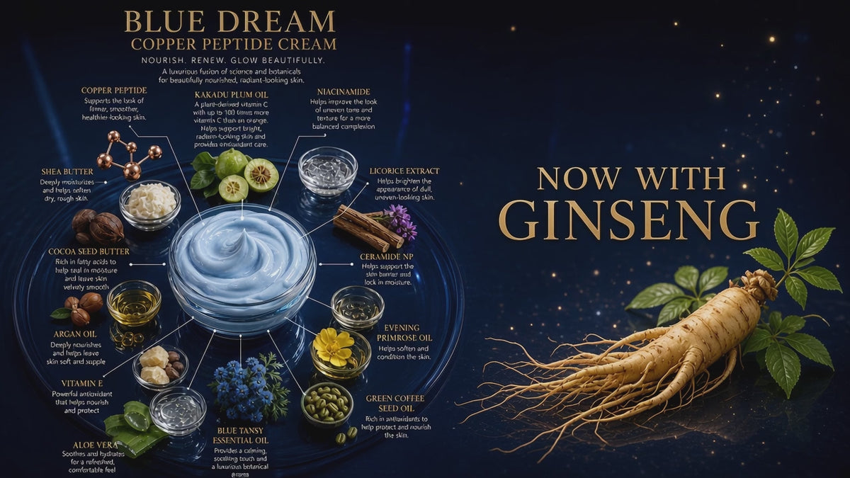 BLUE DREAM COPPER PEPTIDE CREAM WITH GINSENG EXTRACT